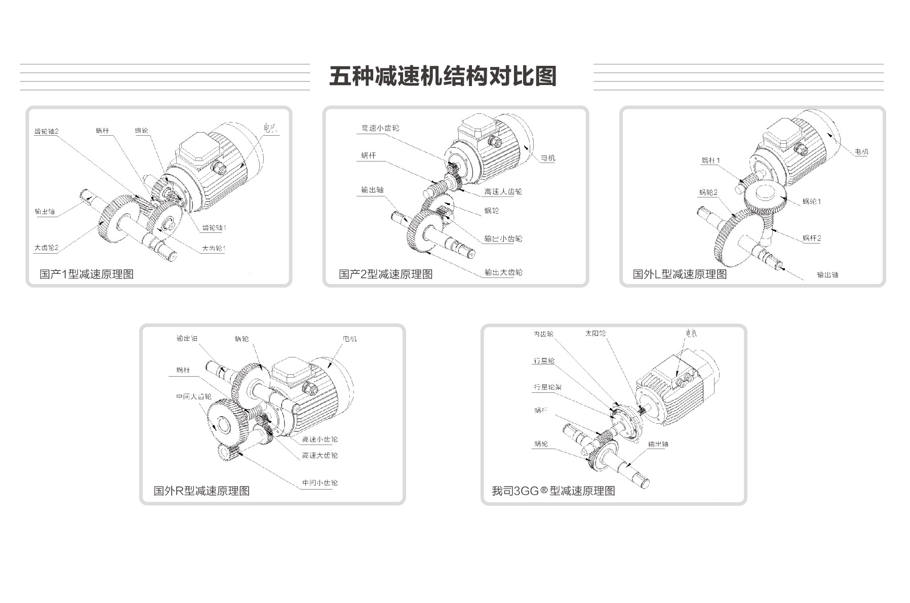 减速机1205A-02.jpg